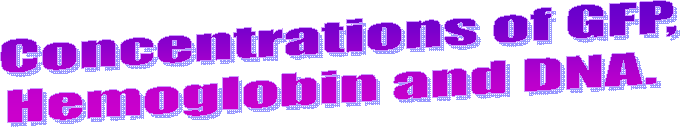 Concentrations of GFP, 
Hemoglobin and DNA.  