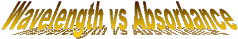 Wavelength vs Absorbance