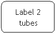 Flowchart: Alternate Process: Label 2 tubes
