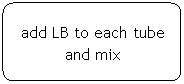 Flowchart: Alternate Process: add LB to each tube and mix
