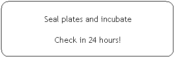 Flowchart: Alternate Process: Seal plates and incubate
Check in 24 hours!
