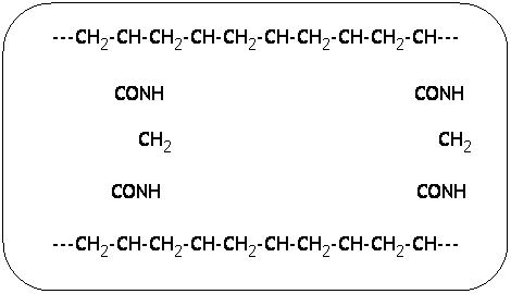 Rounded Rectangle: ---CH2-CH-CH2-CH-CH2-CH-CH2-CH-CH2-CH---
      
            CONH                                              CONH
                  CH2                                                 CH2
            CONH                                               CONH
---CH2-CH-CH2-CH-CH2-CH-CH2-CH-CH2-CH---
 
