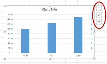 Chart Formatting Buttons